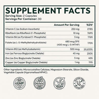 Complete Iron Complex
