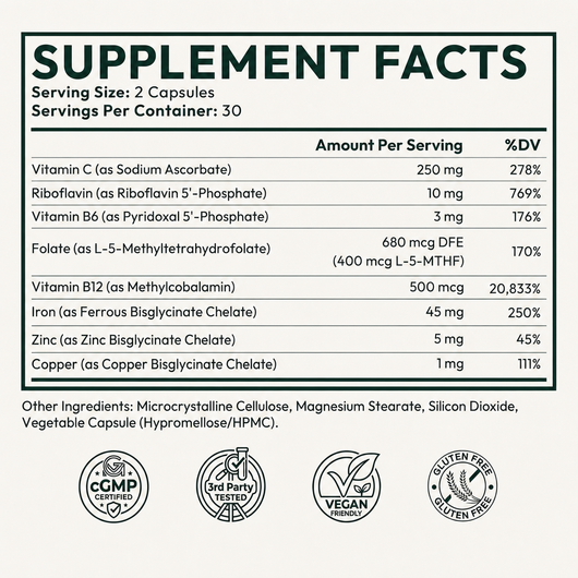 Complete Iron Complex